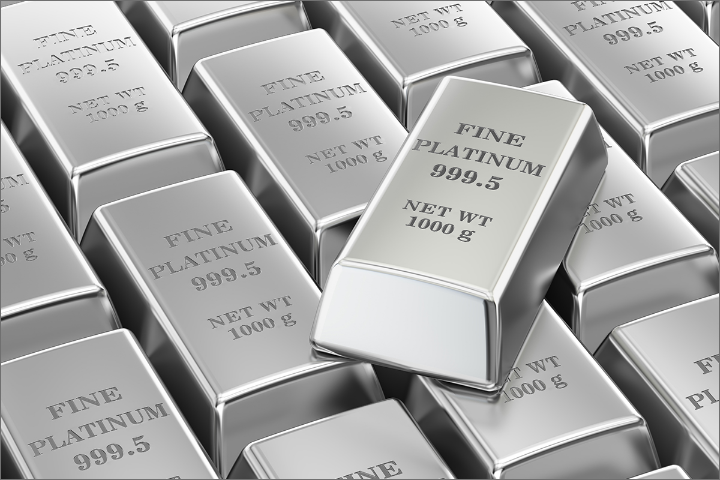 Analysis - 27-2-2023: Platinum price confirms the continuance of the positive trend